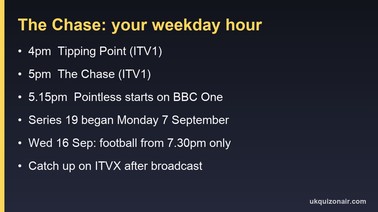 Information card showing The Chase's weekday slot and this week's notes