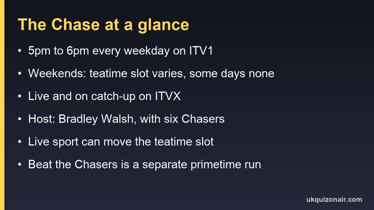 Information card summarising The Chase's weekday slot on ITV1 and ITVX