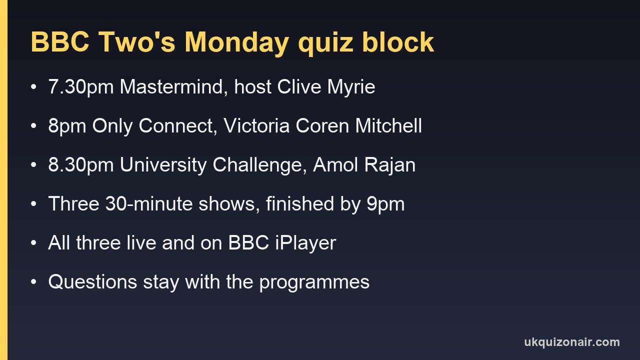 Information card listing BBC Two's Monday quiz block