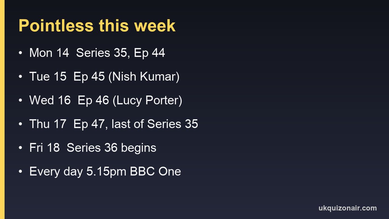 Information card listing Pointless episodes from 14 to 18 September 2026