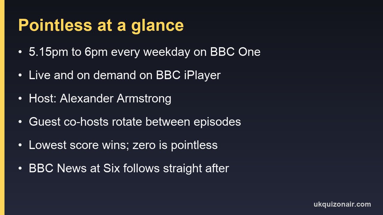 Information card summarising when and where Pointless is on