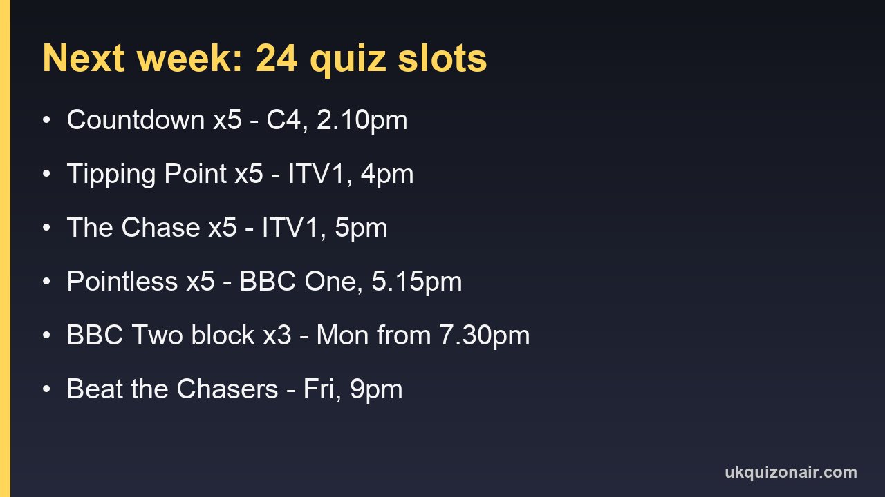 Next week's UK quiz count: five each of Countdown, Tipping Point, The Chase and Pointless, three BBC Two programmes on Monday and Beat the Chasers on Friday