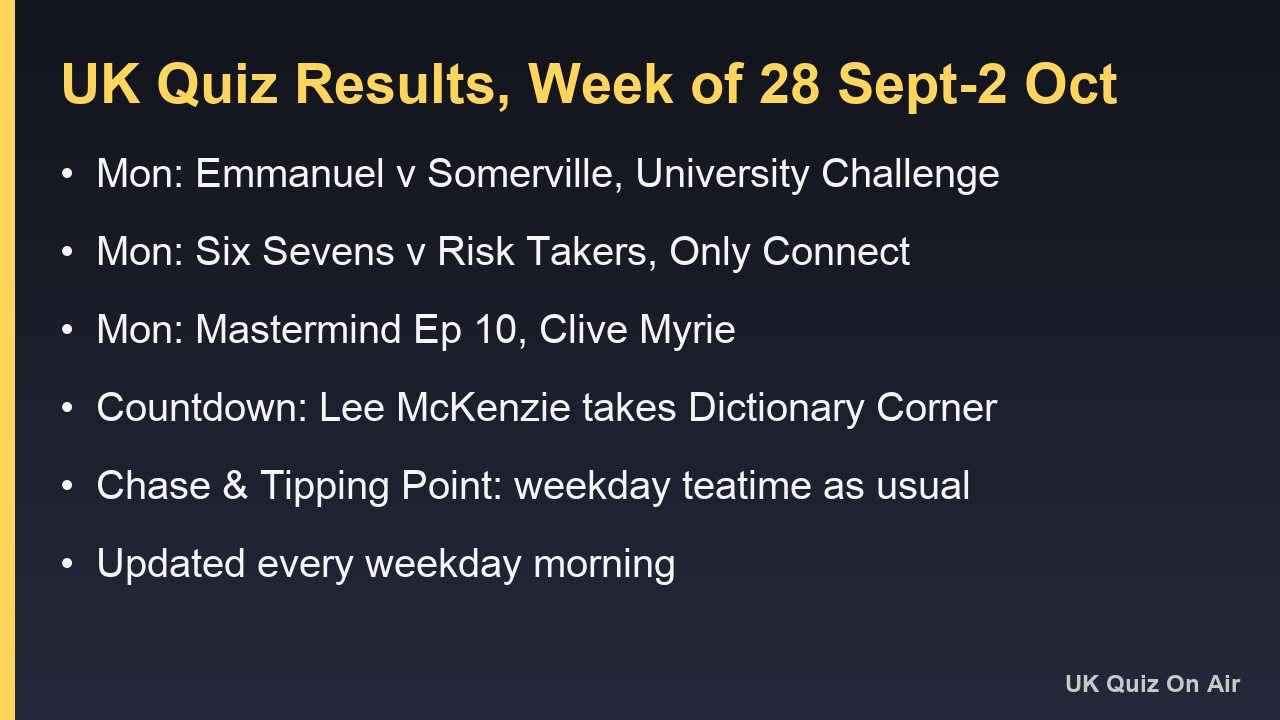 Card listing what the broadcasters published for each UK quiz on Monday 28 September 2026