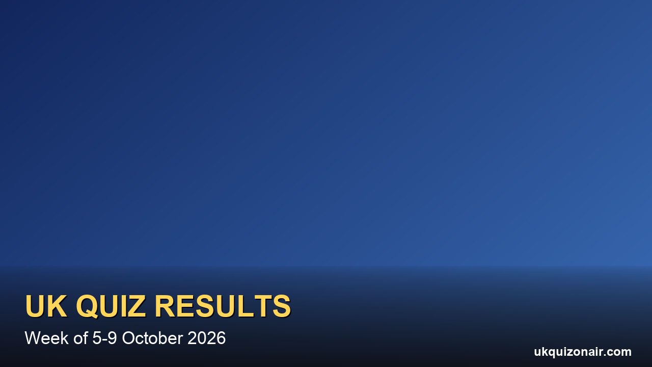 UK Quiz Results, Week of 5-9 Oct: Every Weekday Quiz, Day by Day