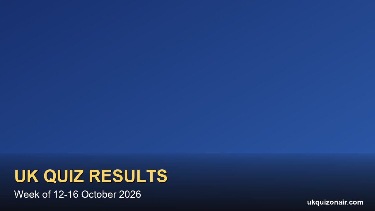 UK Quiz Results, Week of 12-16 Oct: Every Weekday Quiz, Day by Day