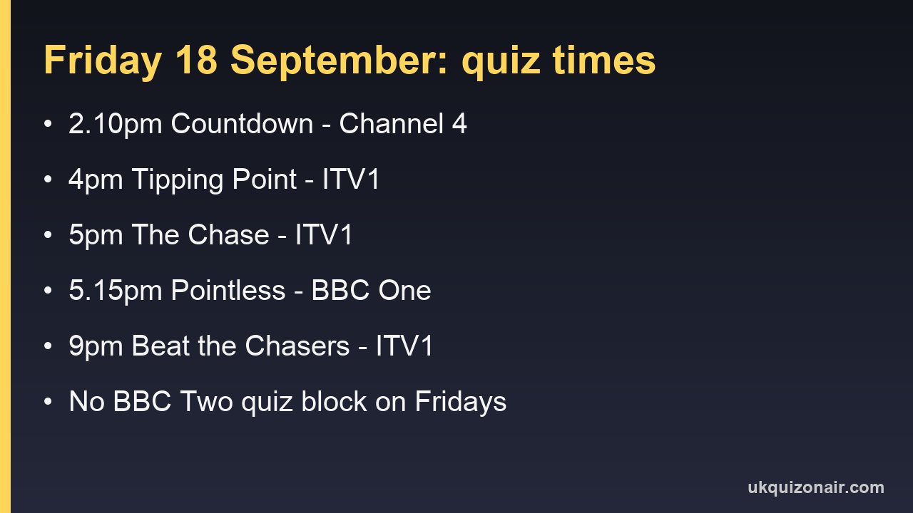 Friday 18 September quiz times: Countdown 2.10pm, Tipping Point 4pm, The Chase 5pm, Pointless 5.15pm, Beat the Chasers 9pm