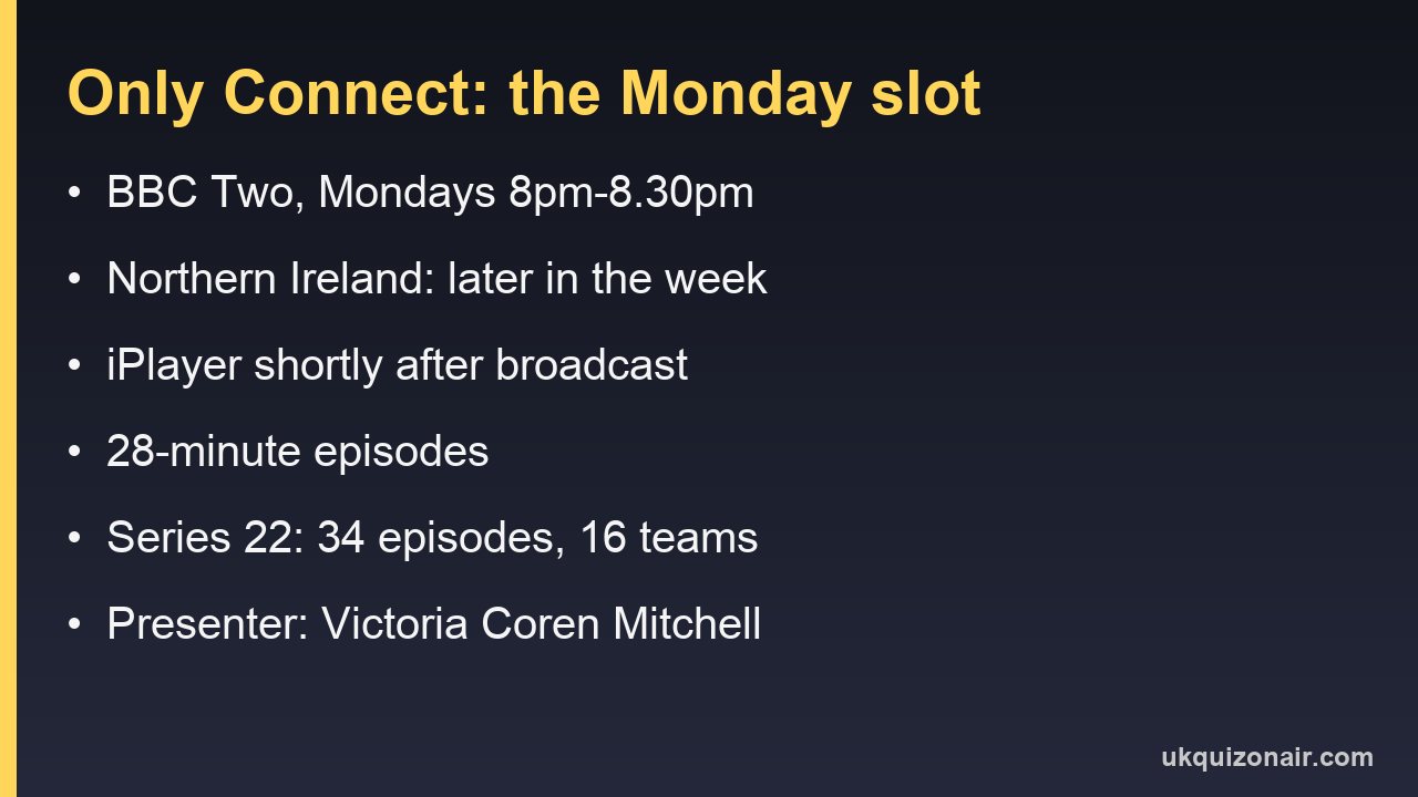Card summarising Only Connect's BBC Two slot, Northern Ireland timing, iPlayer, episode length and series size