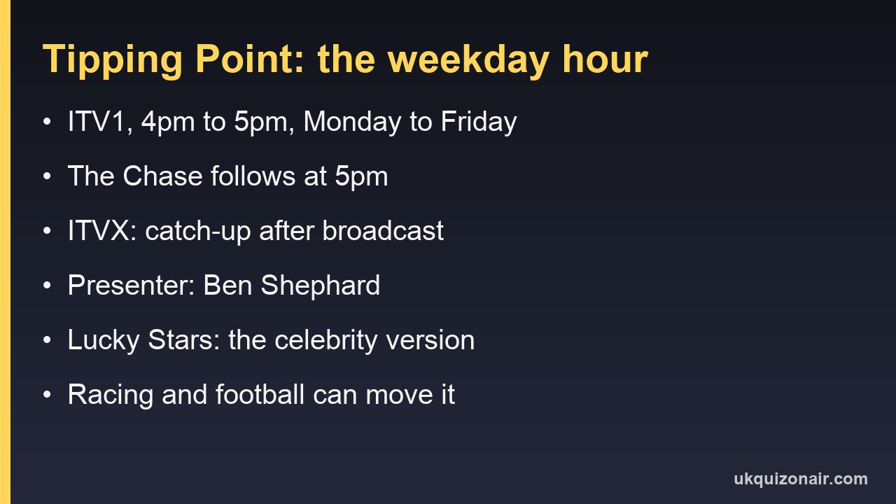 Card listing Tipping Point's ITV1 slot, ITVX catch-up, presenter and the Lucky Stars spin-off