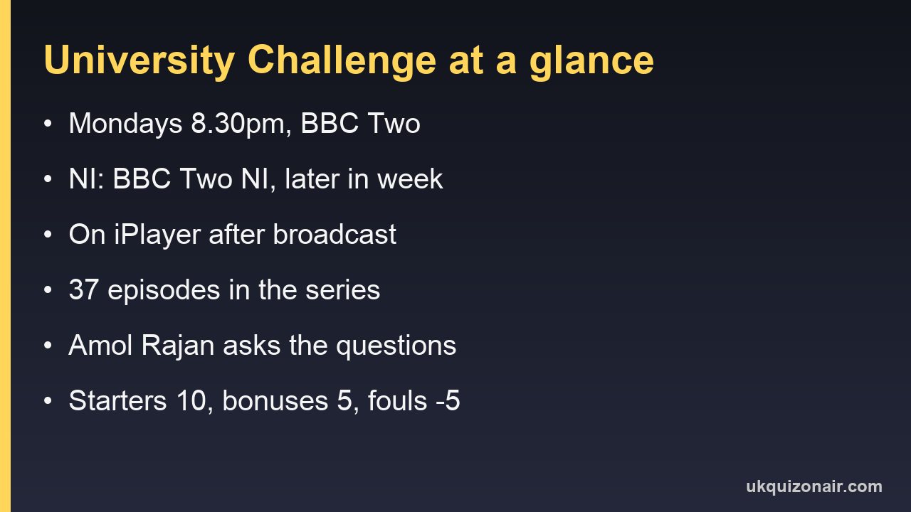 Card showing University Challenge's BBC Two slot, Northern Ireland timing, iPlayer, episode count and scoring