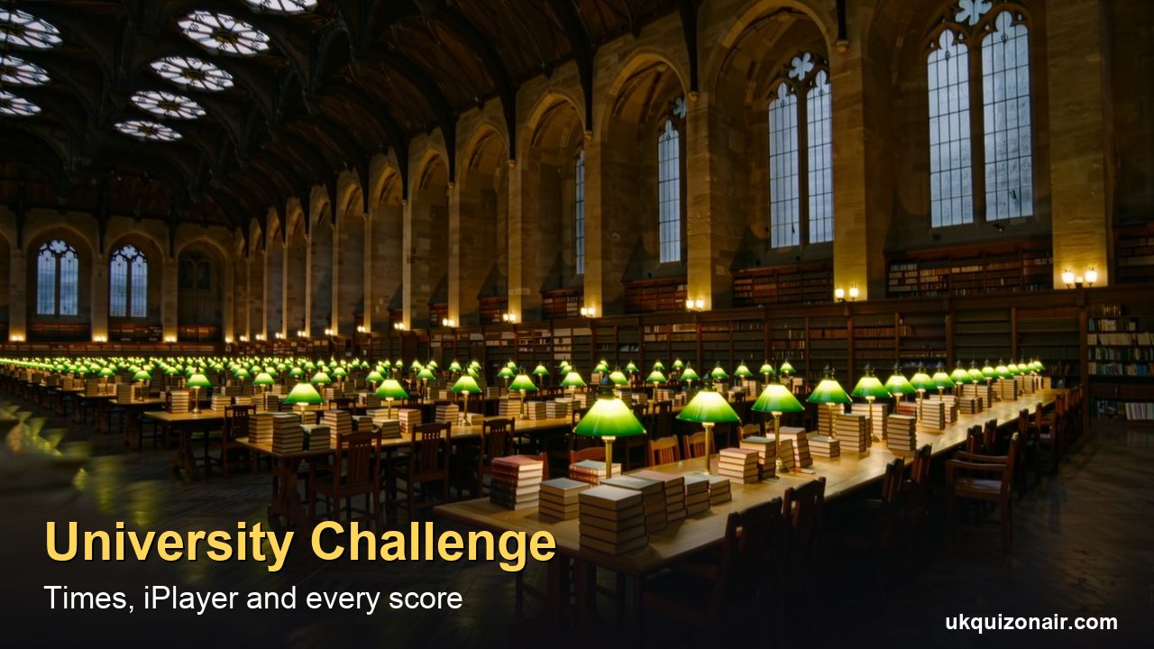 What Time Is University Challenge On? 8.30pm Mondays, the NI Slot, iPlayer and Every Score