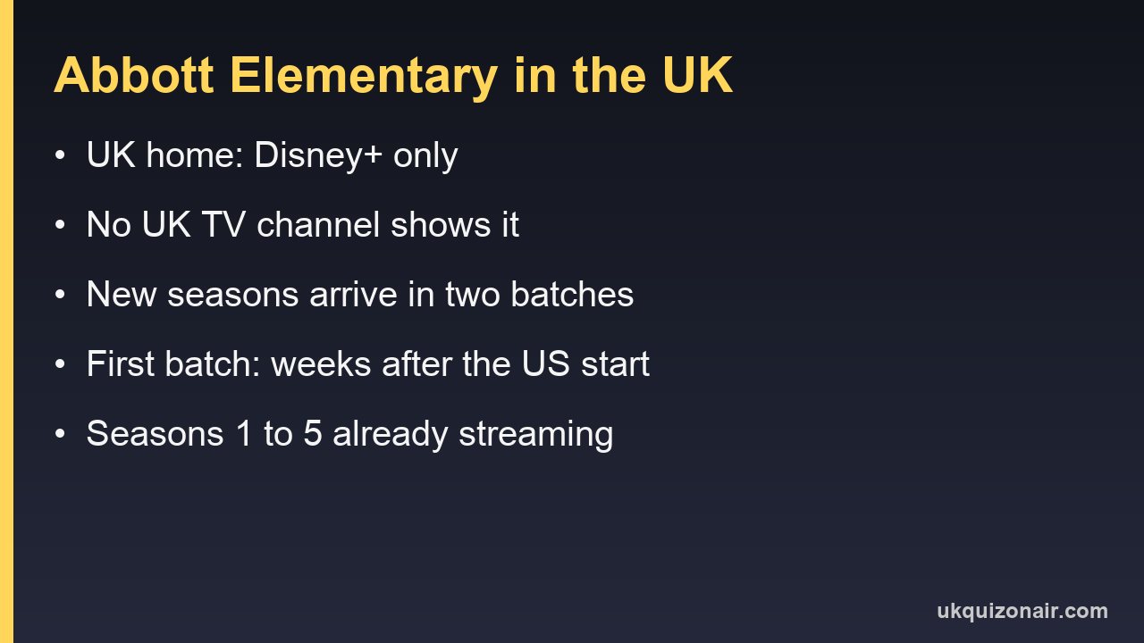 Information card: Abbott Elementary in the UK is on Disney+ only, no UK TV channel shows it, and new seasons arrive in two batches after the US broadcast