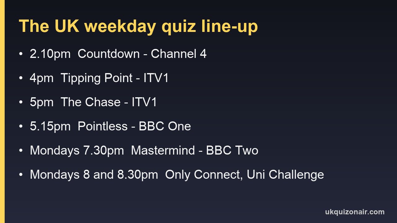 The weekday UK quiz line-up: Countdown 2.10pm Channel 4, Tipping Point 4pm ITV1, The Chase 5pm ITV1, Pointless 5.15pm BBC One, and the BBC Two Monday block