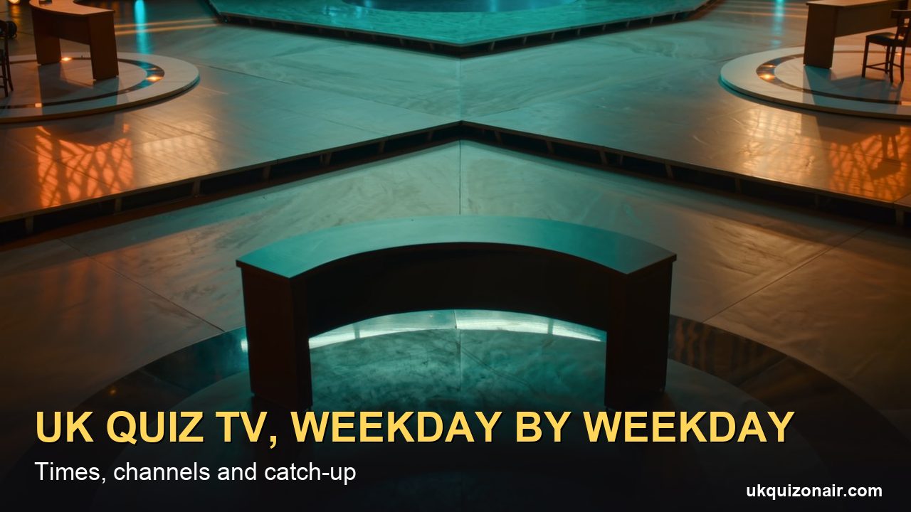 Which Quiz Shows Are On UK TV Each Weekday? Countdown 2.10pm, The Chase 5pm, Pointless