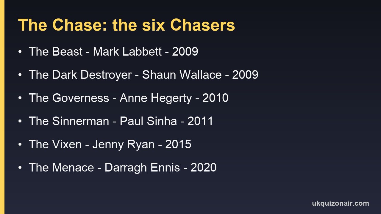 The six Chasers on The Chase with their nicknames and the year each joined