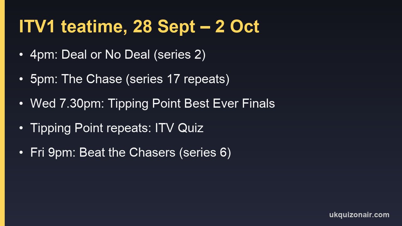 ITV1 teatime quiz slots for the week of 28 September 2026